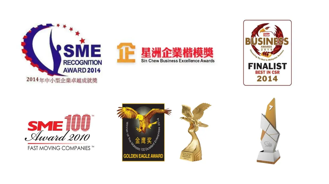 Awards Achieved | My Group International